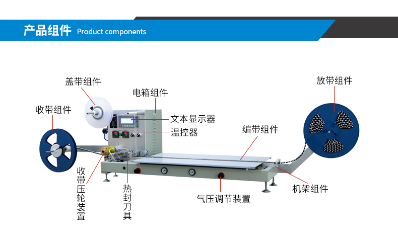 半自動編帶機